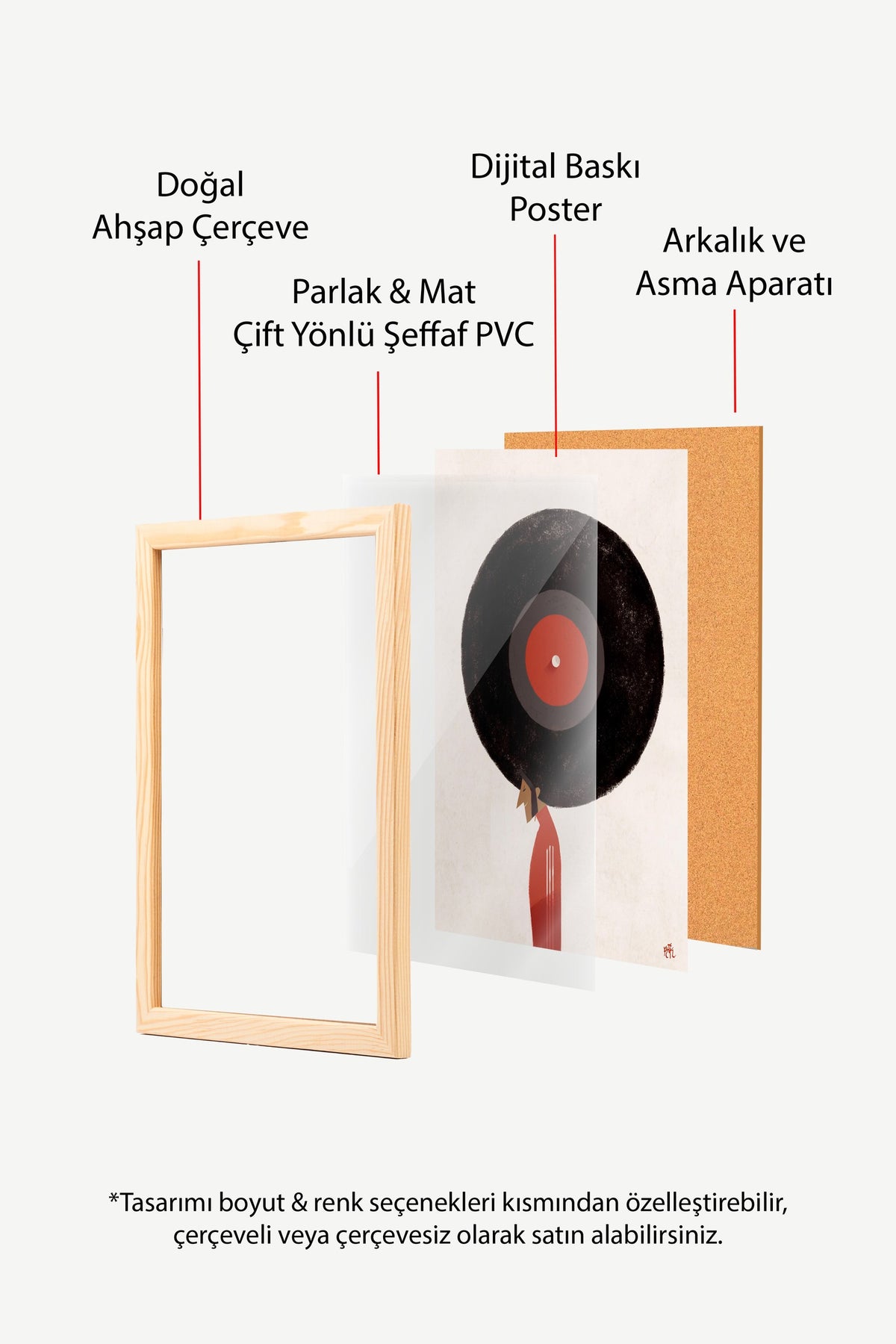 Kadın ve Plak Poster – Ahşap Çerçeveli Tablo