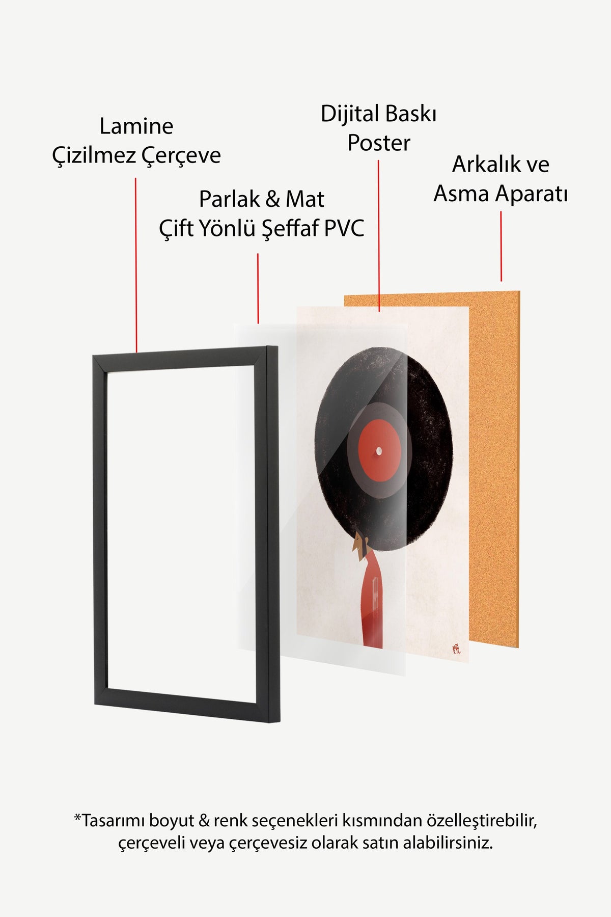 Kadın ve Plak Poster – Siyah Çerçeveli Tablo