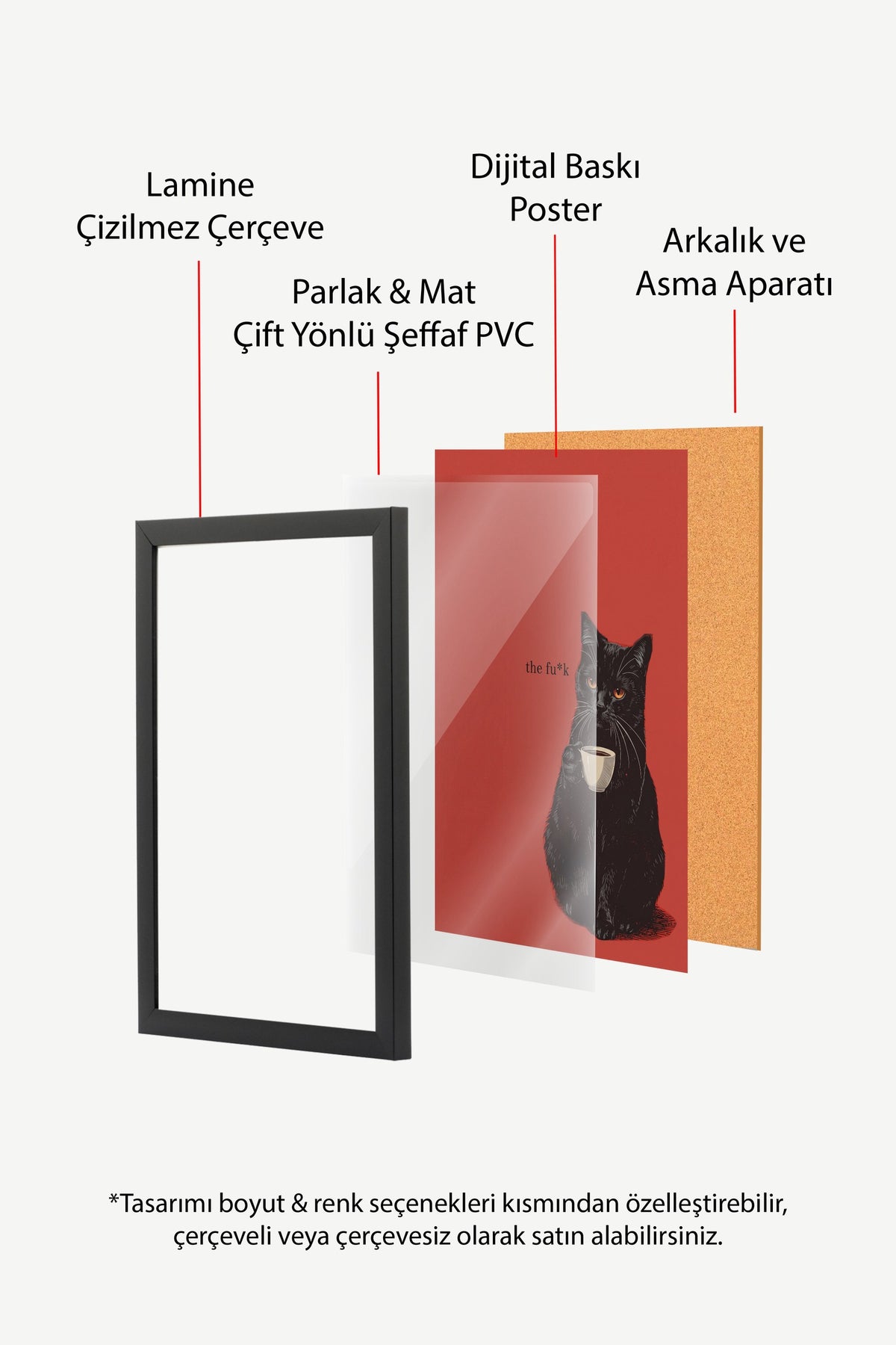 the fu*k Poster – Siyah Çerçeveli Tablo