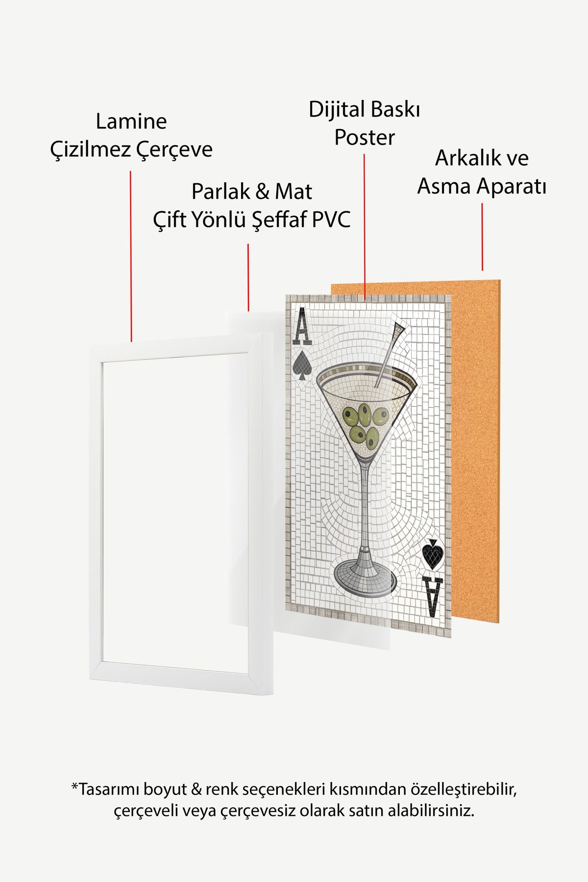 Zeytinli Martini Mozaiği Poster – Beyaz Çerçeveli Tablo