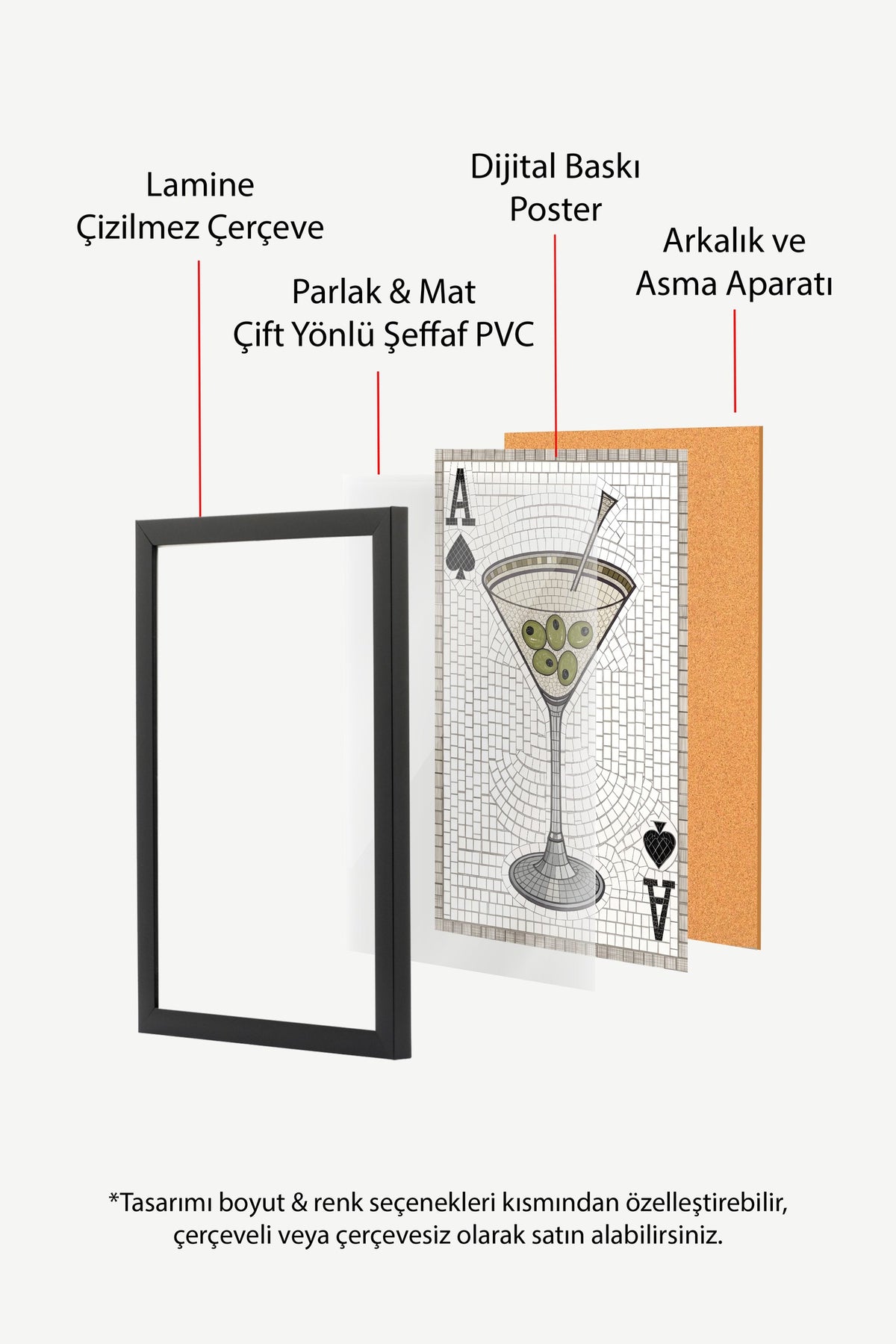 Zeytinli Martini Mozaiği Poster – Siyah Çerçeveli Tablo