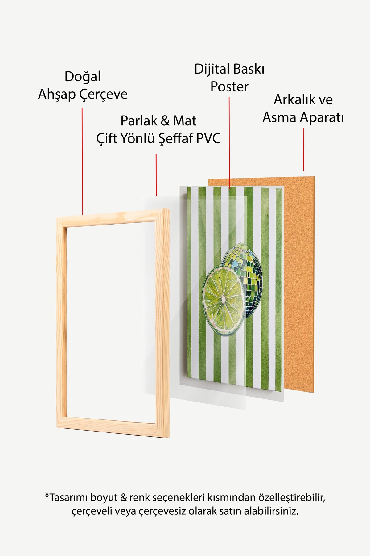 Yeşil Limon Deseni Poster – Ahşap Çerçeveli Tablo