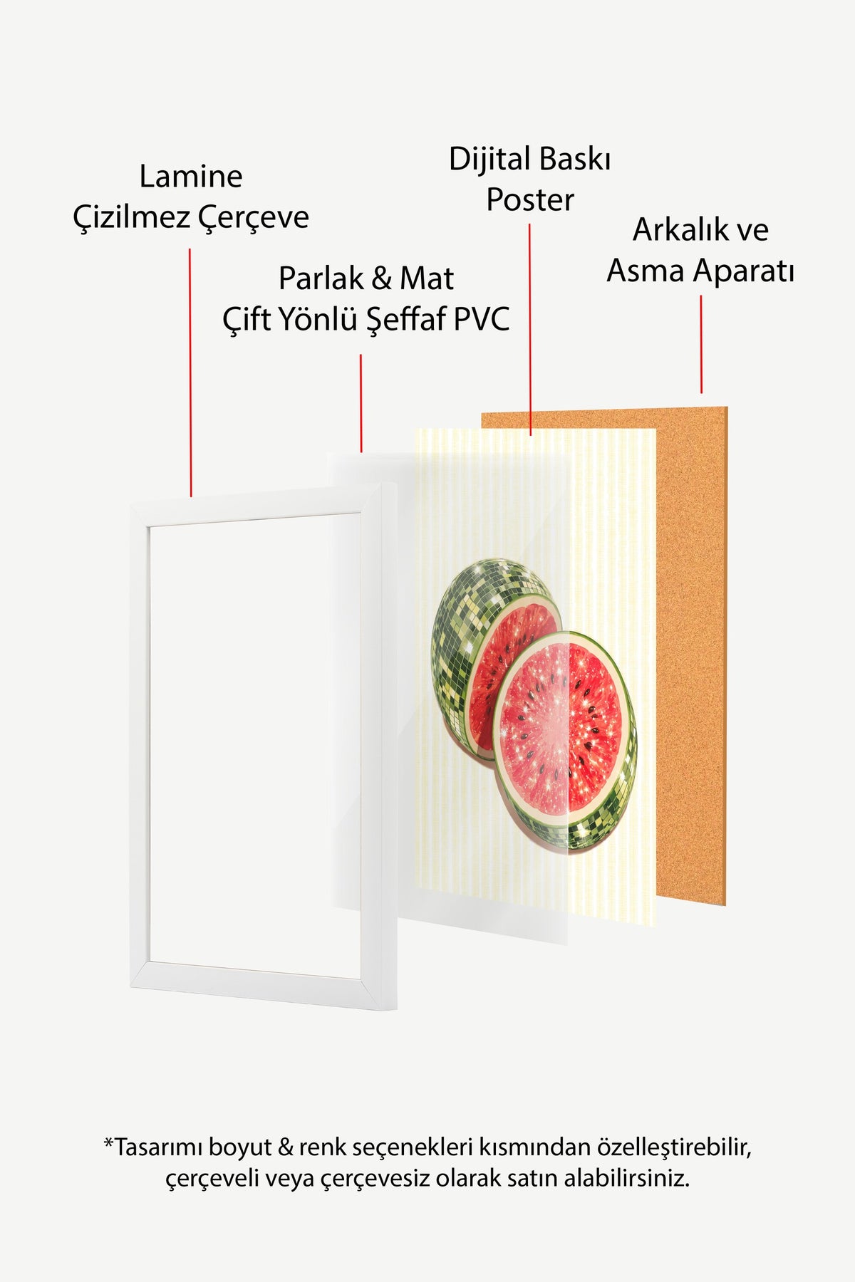 Disko Karpuz Poster – Beyaz Çerçeveli Tablo