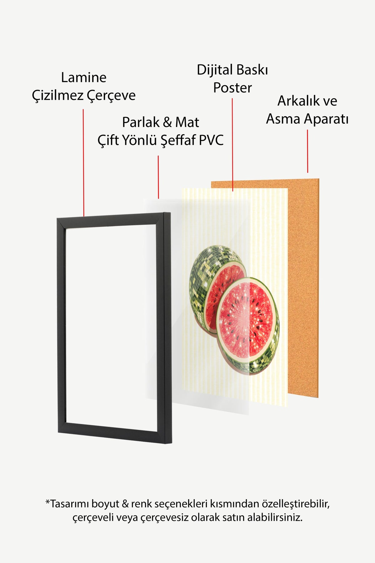 Disko Karpuz Poster – Siyah Çerçeveli Tablo