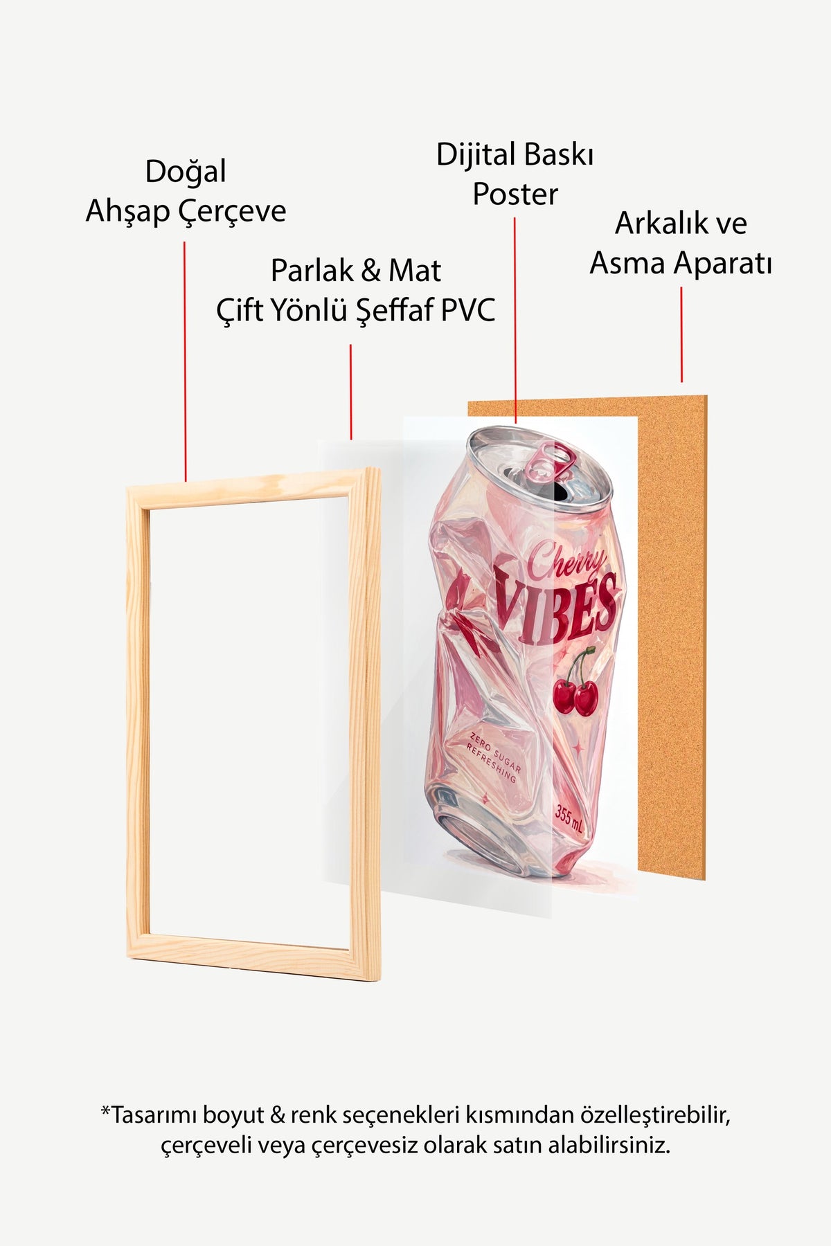 Cherry Vibes Poster – Ahşap Çerçeveli Tablo