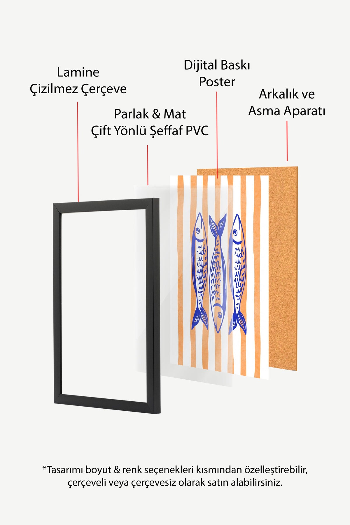 Soyut Balıklar Poster – Siyah Çerçeveli Tablo