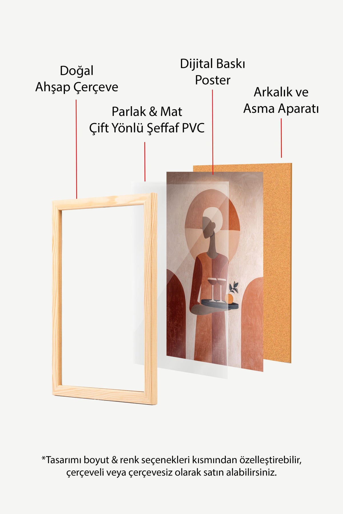 Minimalist Figür ve Turuncu Tonlar Poster – Ahşap Çerçeveli Tablo