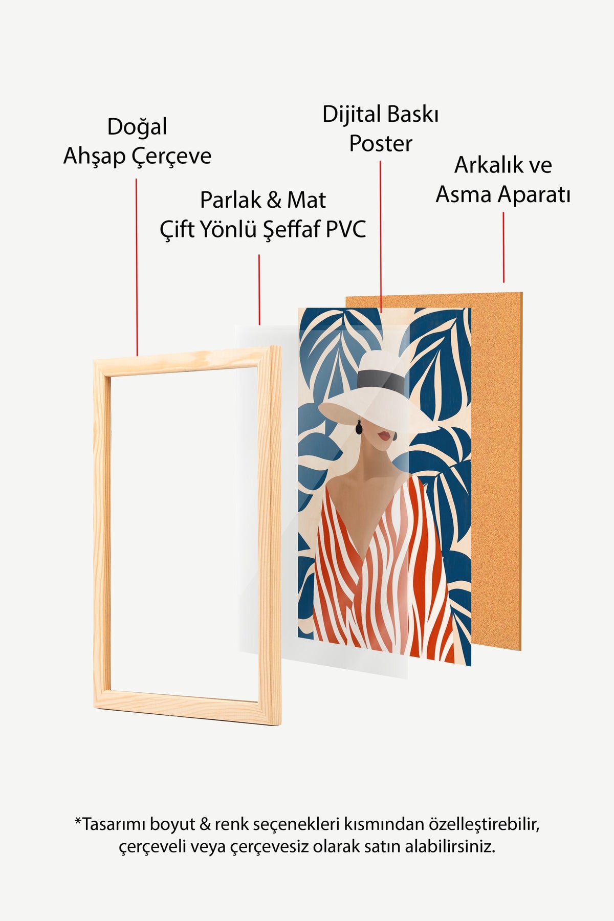 Kadın Figürü Yaprak Deseniyle Poster – Ahşap Çerçeveli Tablo