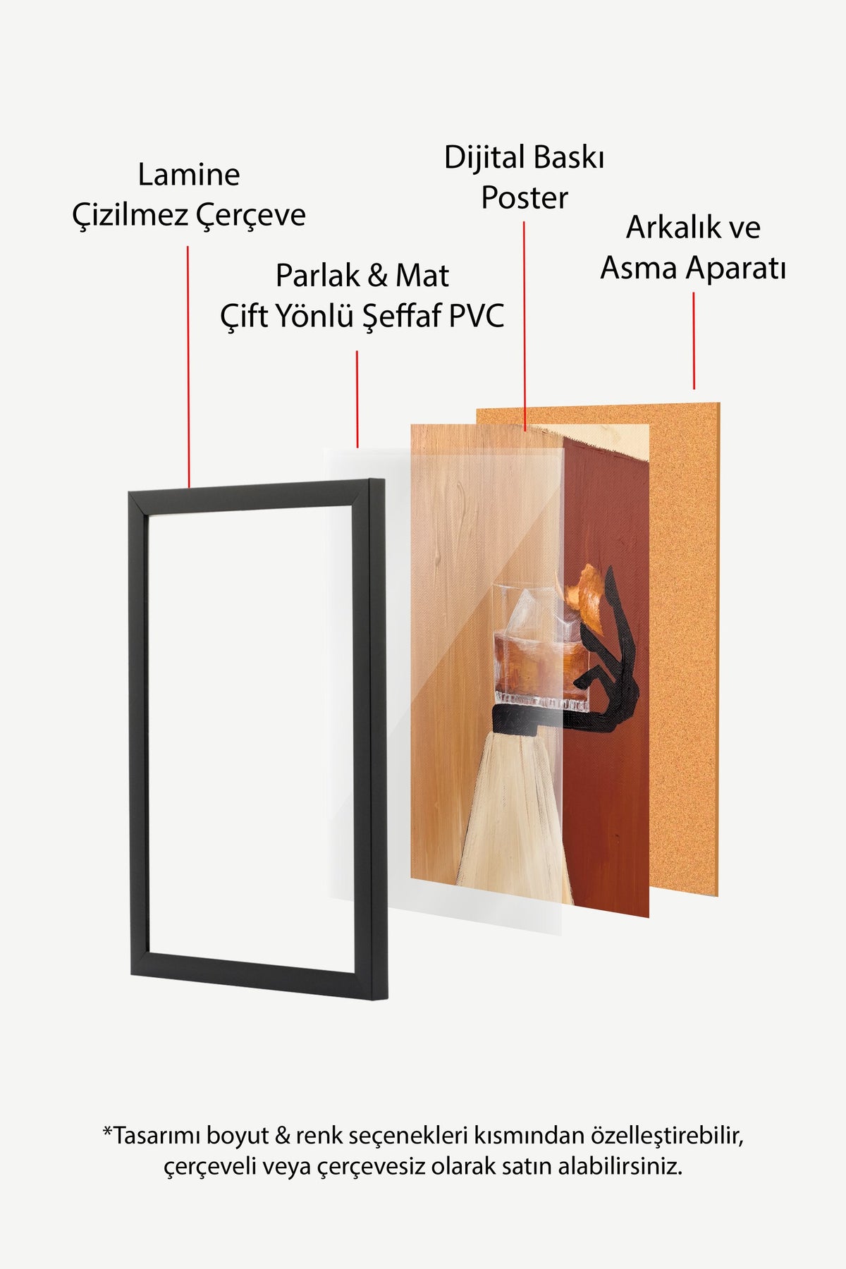 Sade İçki Tutan El Motifi Poster – Siyah Çerçeveli Tablo