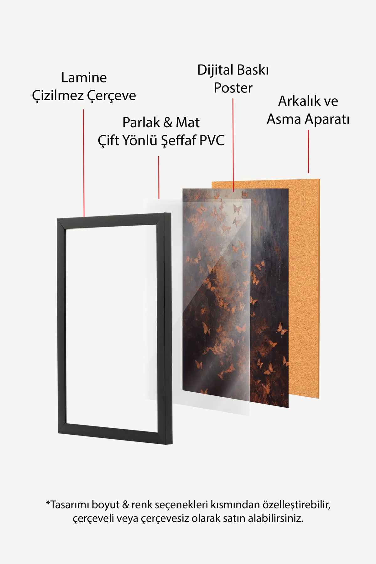Kelebekler Poster – Siyah Çerçeveli Tablo