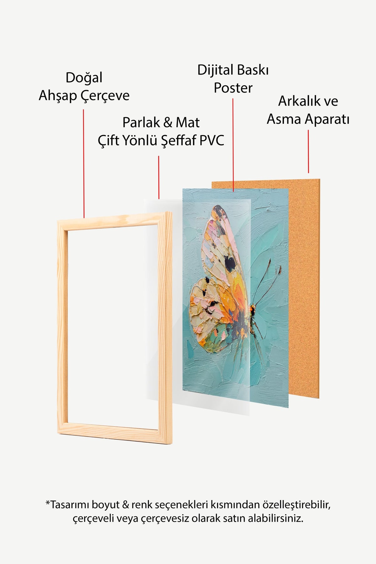 Renkli Kelebek Çalışması Poster – Ahşap Çerçeveli Tablo