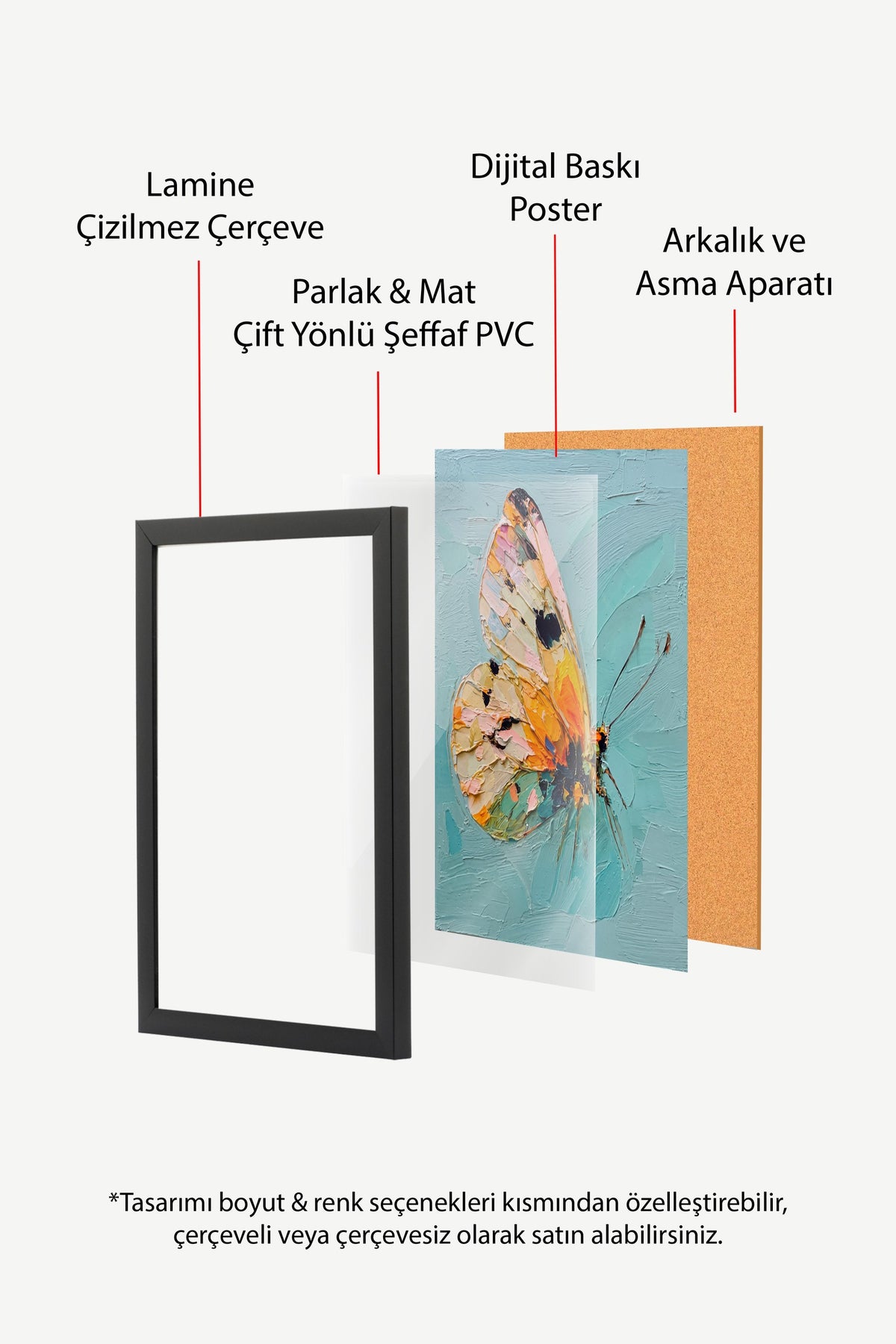 Renkli Kelebek Çalışması Poster – Siyah Çerçeveli Tablo