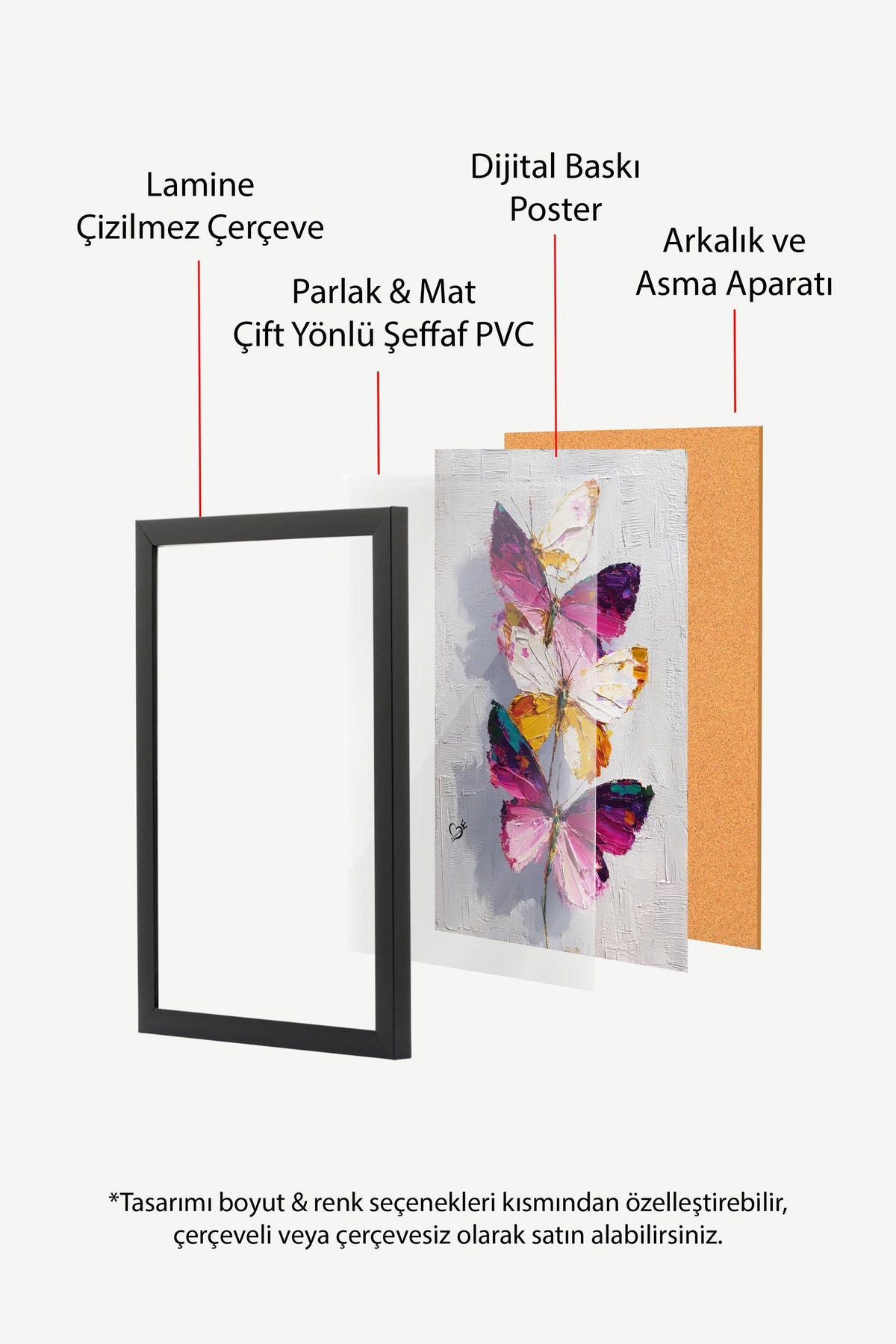 Renkli Kelebekler Poster – Siyah Çerçeveli Tablo