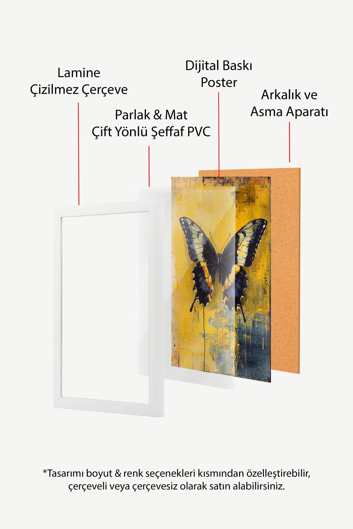 Kelebek Sanatı Poster – Beyaz Çerçeveli Tablo