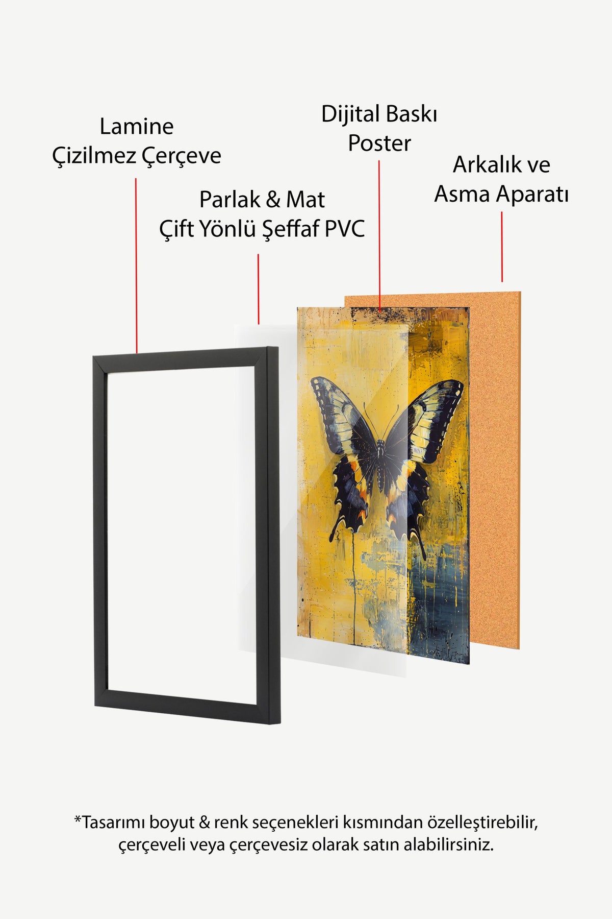 Kelebek Sanatı Poster – Siyah Çerçeveli Tablo