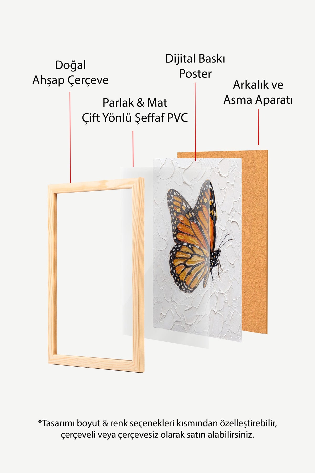 Turuncu Kelebek Poster – Ahşap Çerçeveli Tablo