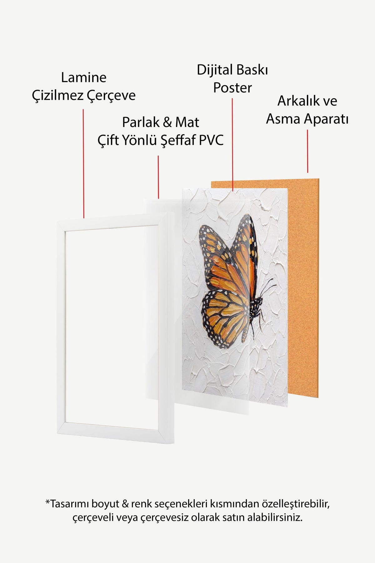 Turuncu Kelebek Poster – Beyaz Çerçeveli Tablo