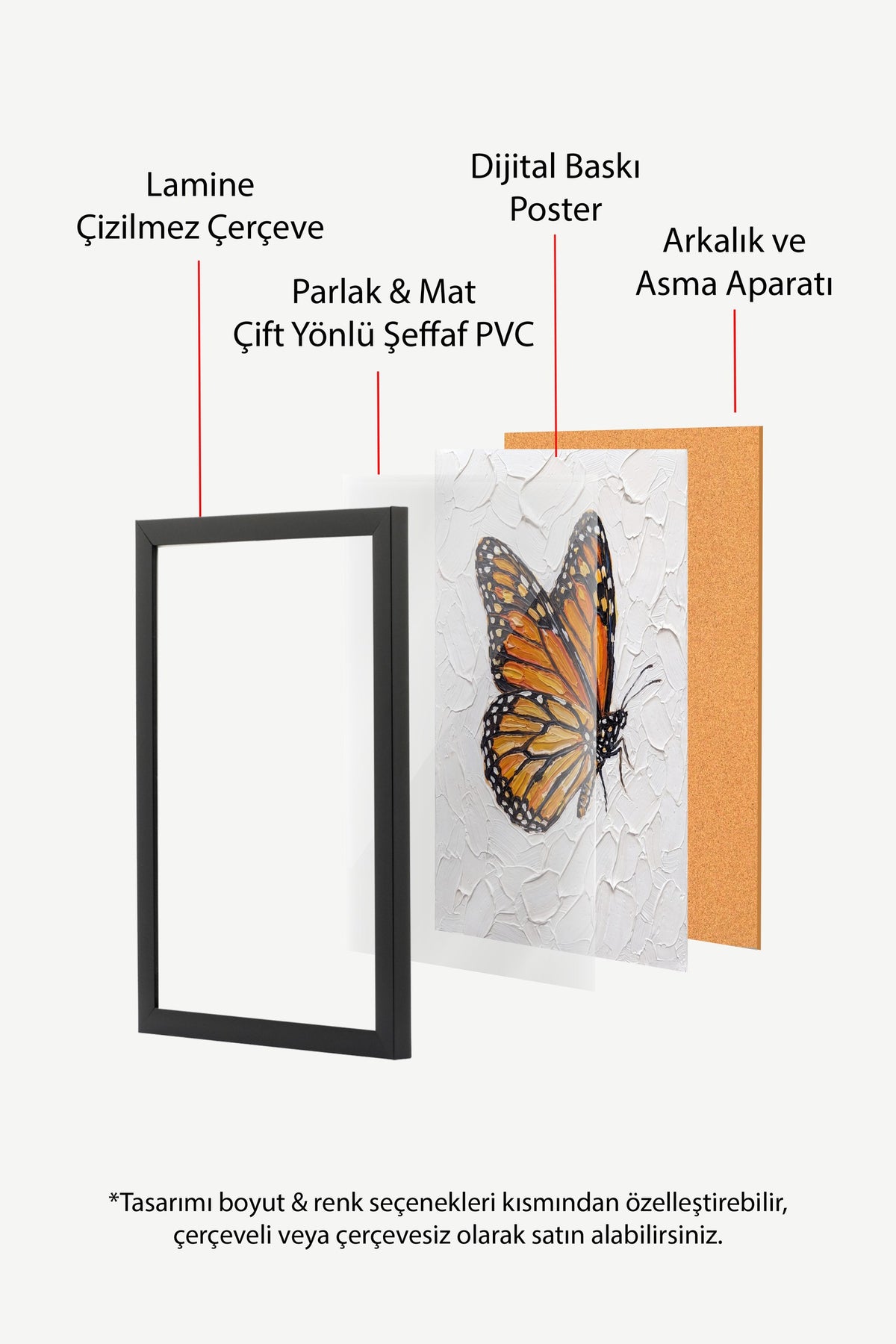 Turuncu Kelebek Poster – Siyah Çerçeveli Tablo
