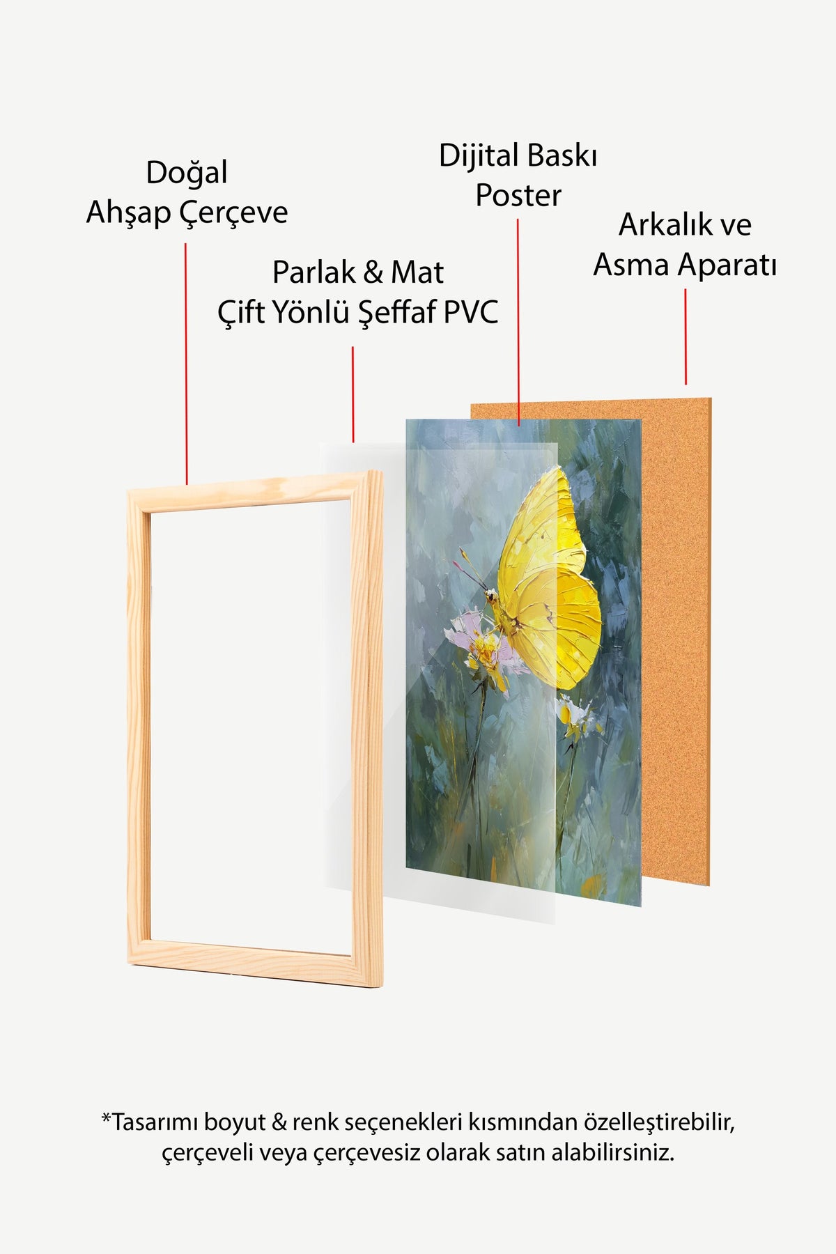 Çiçek Üzerinde Kelebek Poster – Ahşap Çerçeveli Tablo