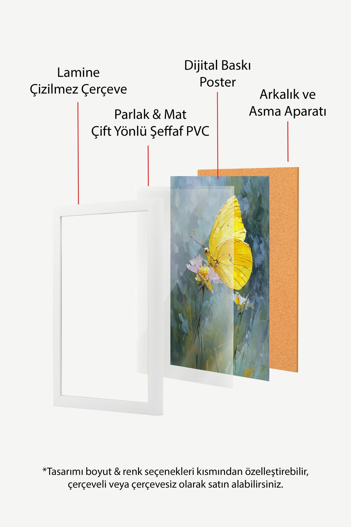 Çiçek Üzerinde Kelebek Poster – Beyaz Çerçeveli Tablo