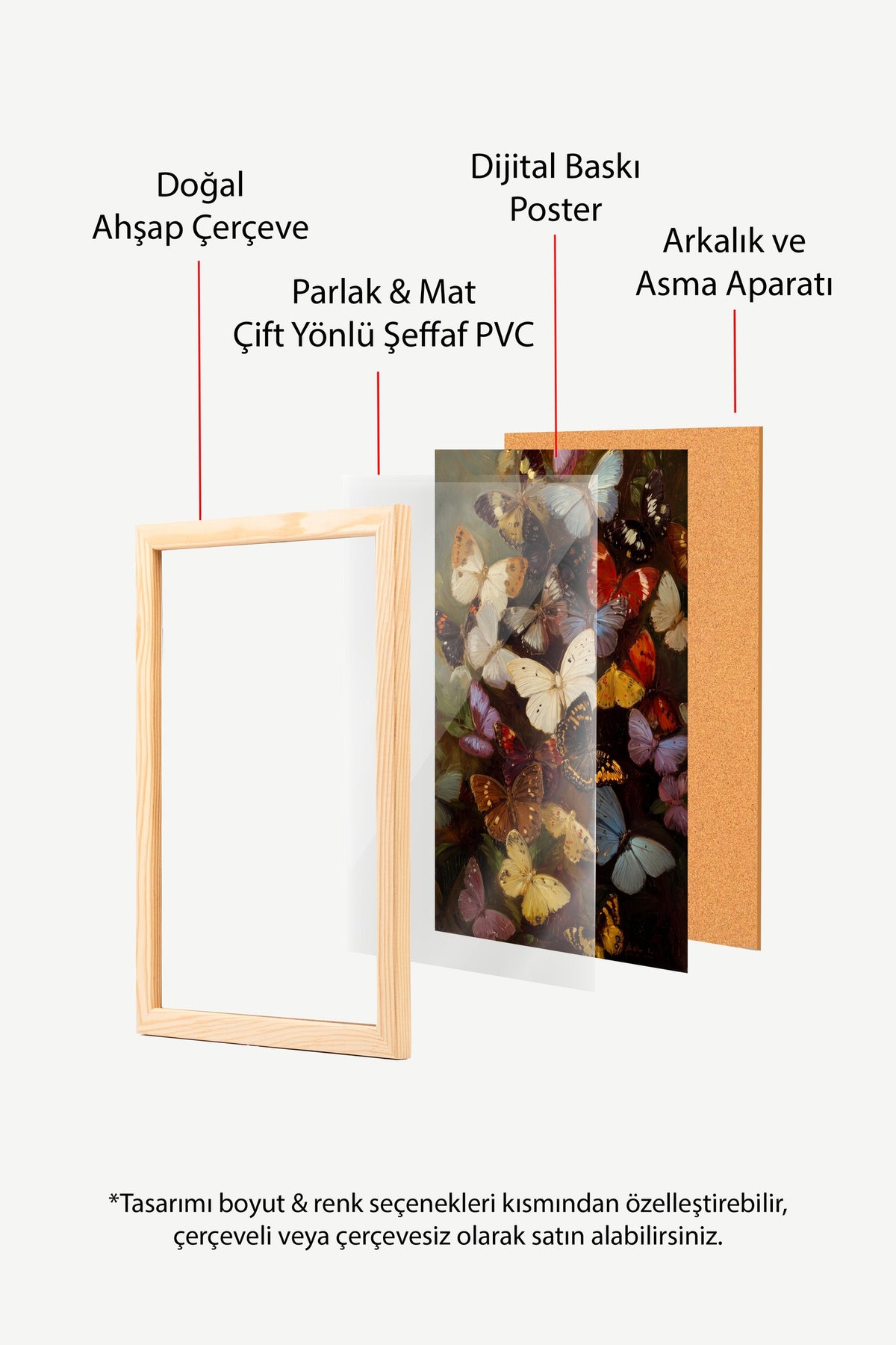 Renkli Kelebekler Poster – Ahşap Çerçeveli Tablo