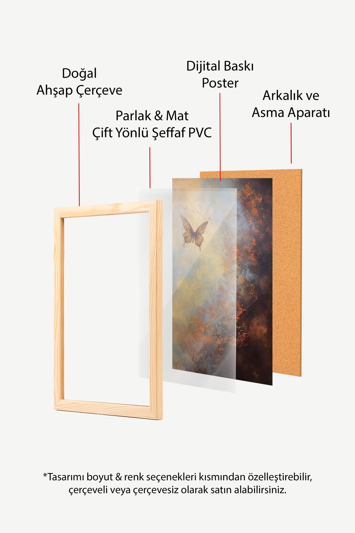 Uçan Kelebek Poster – Ahşap Çerçeveli Tablo
