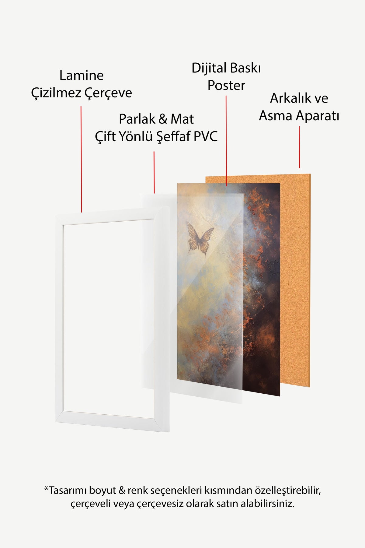 Uçan Kelebek Poster – Beyaz Çerçeveli Tablo