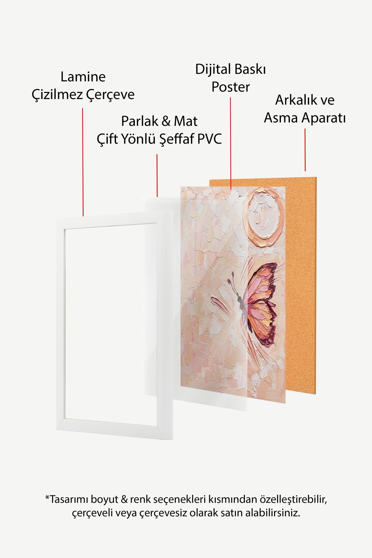 Kelebek Uçuşu Poster – Beyaz Çerçeveli Tablo