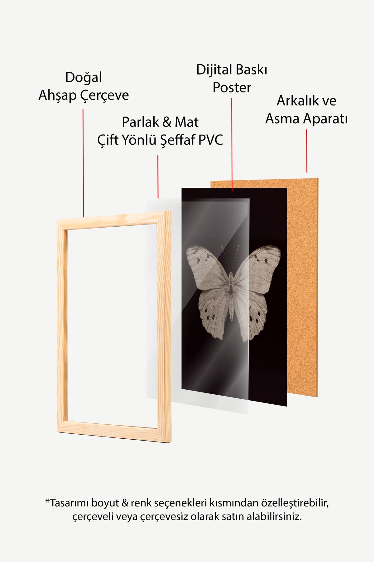 Kelebek Çizimi Poster – Ahşap Çerçeveli Tablo
