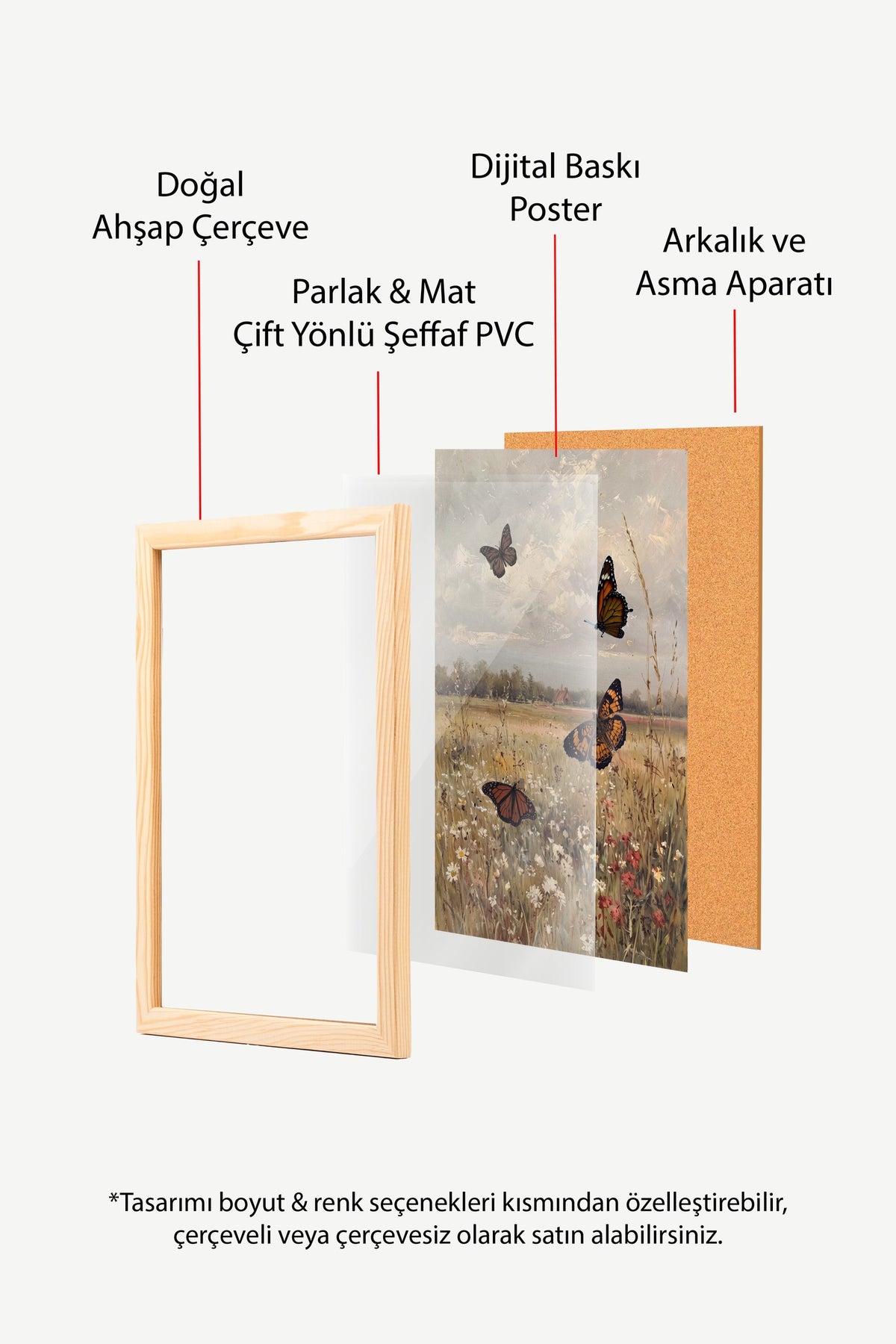 Kırlarda Uçuşan Kelebekler Poster – Ahşap Çerçeveli Tablo