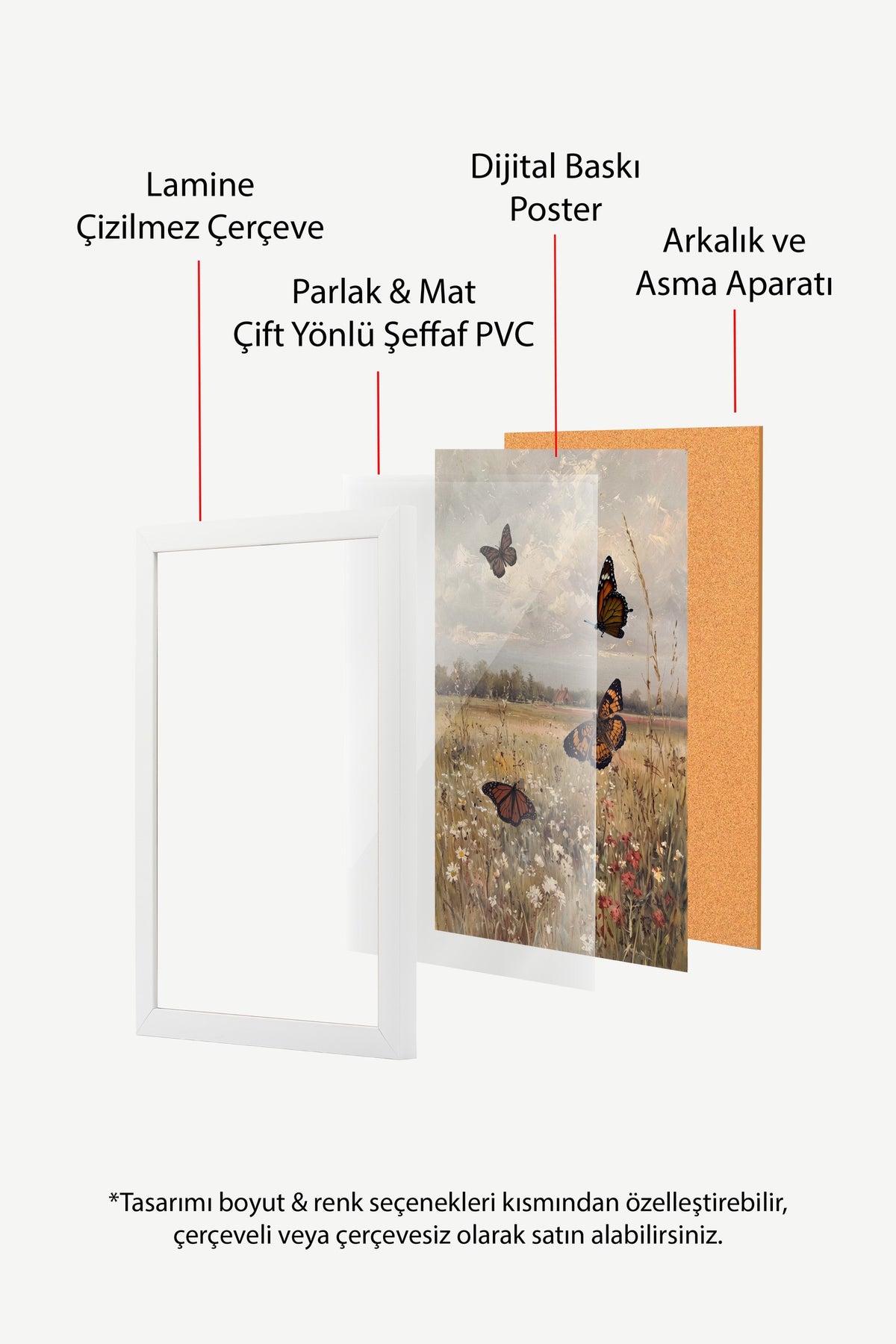 Kırlarda Uçuşan Kelebekler Poster – Beyaz Çerçeveli Tablo