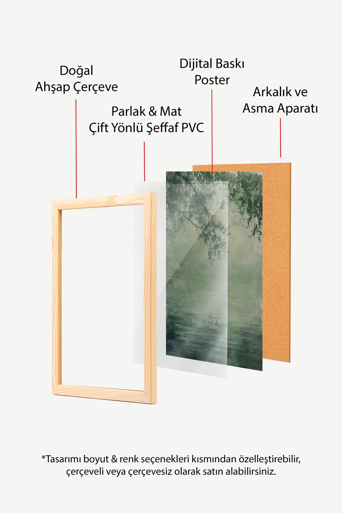 Doğal Huzur Poster – Ahşap Çerçeveli Tablo