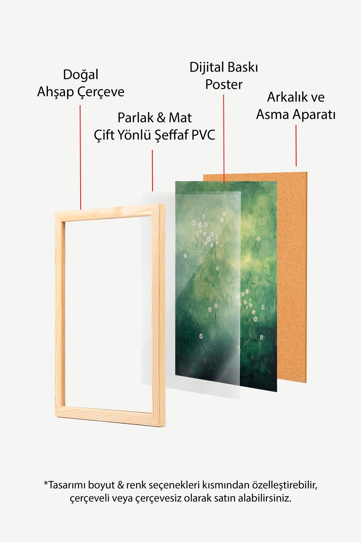 Doğada Çiçekler Poster – Ahşap Çerçeveli Tablo