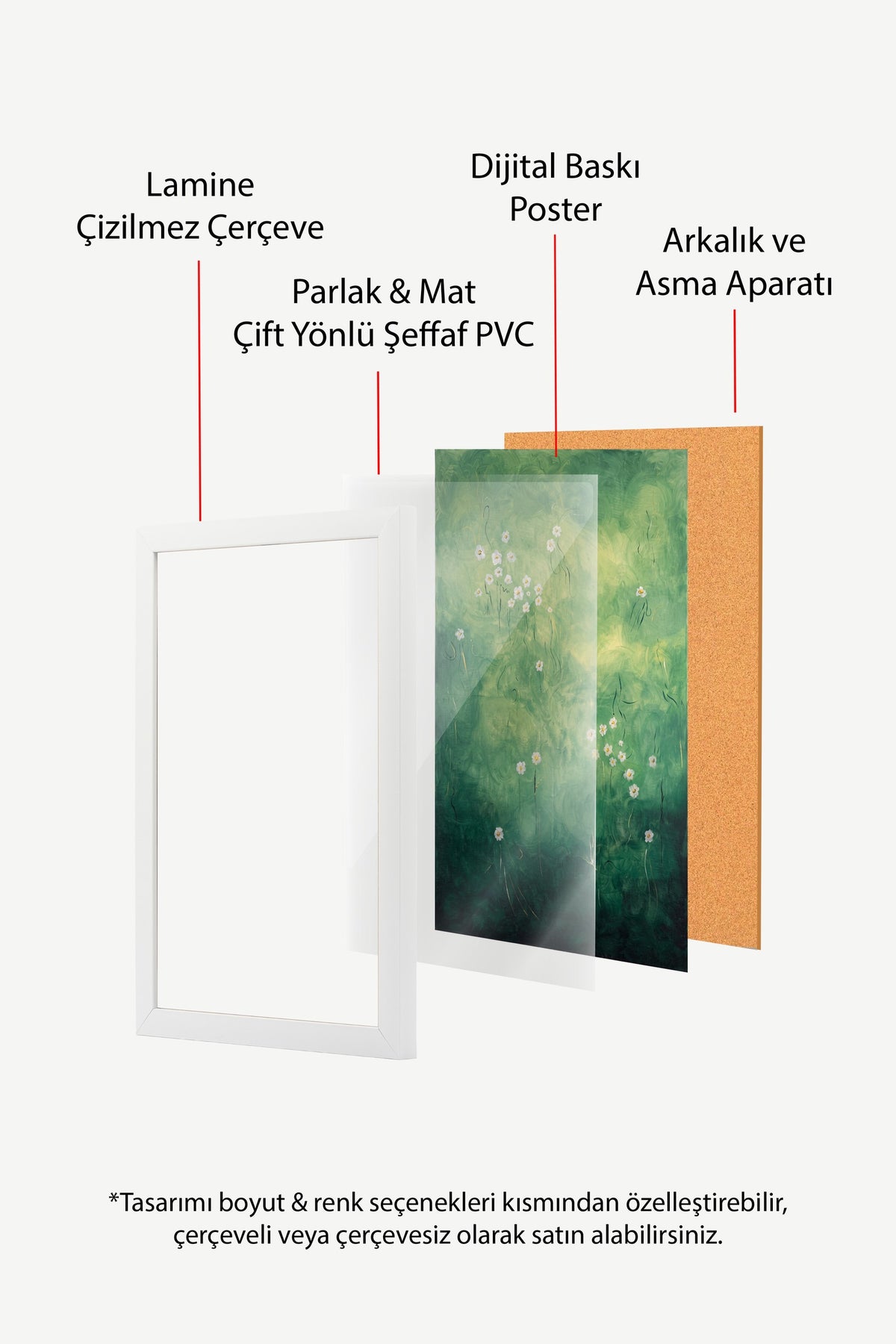 Doğada Çiçekler Poster – Beyaz Çerçeveli Tablo