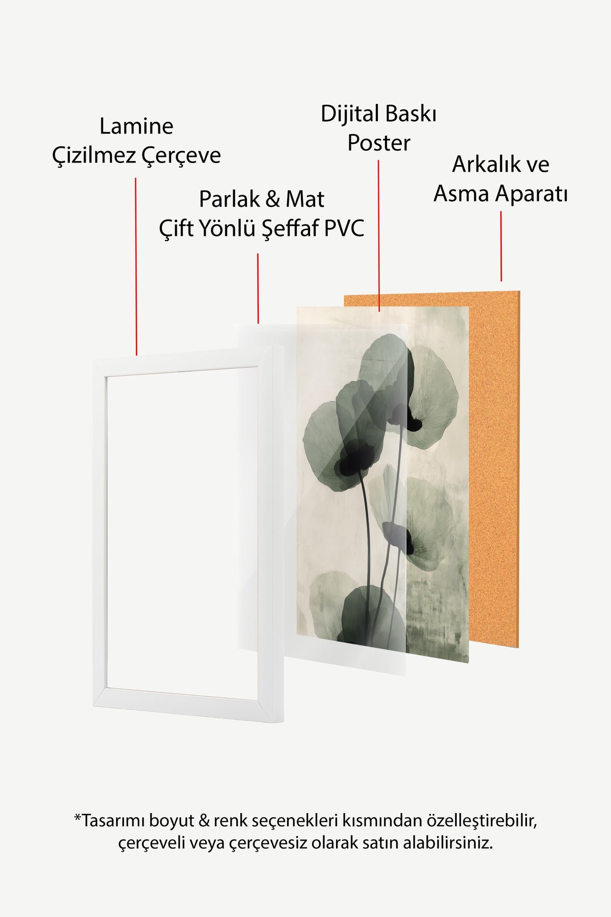 Çiçeklerin Zarafeti Poster – Beyaz Çerçeveli Tablo