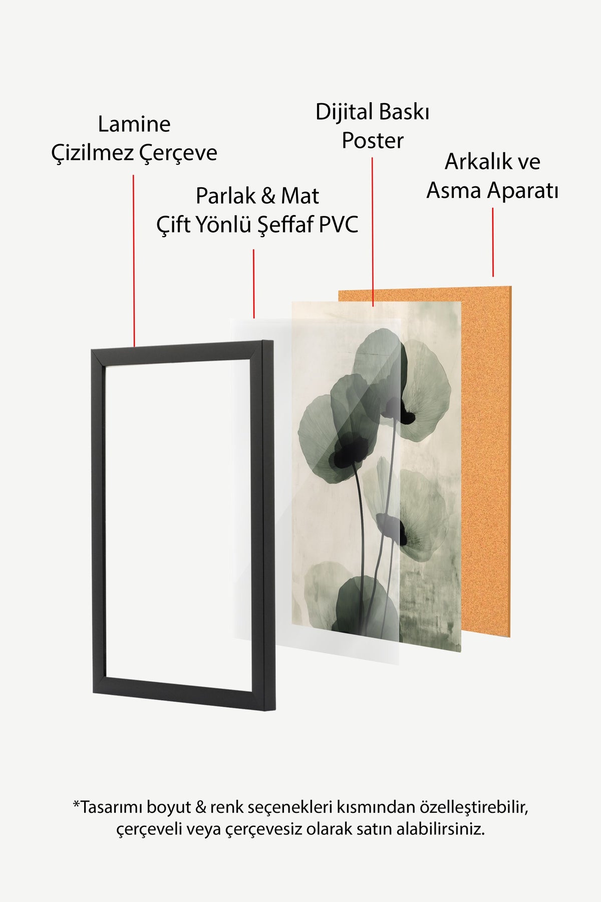 Çiçeklerin Zarafeti Poster – Siyah Çerçeveli Tablo
