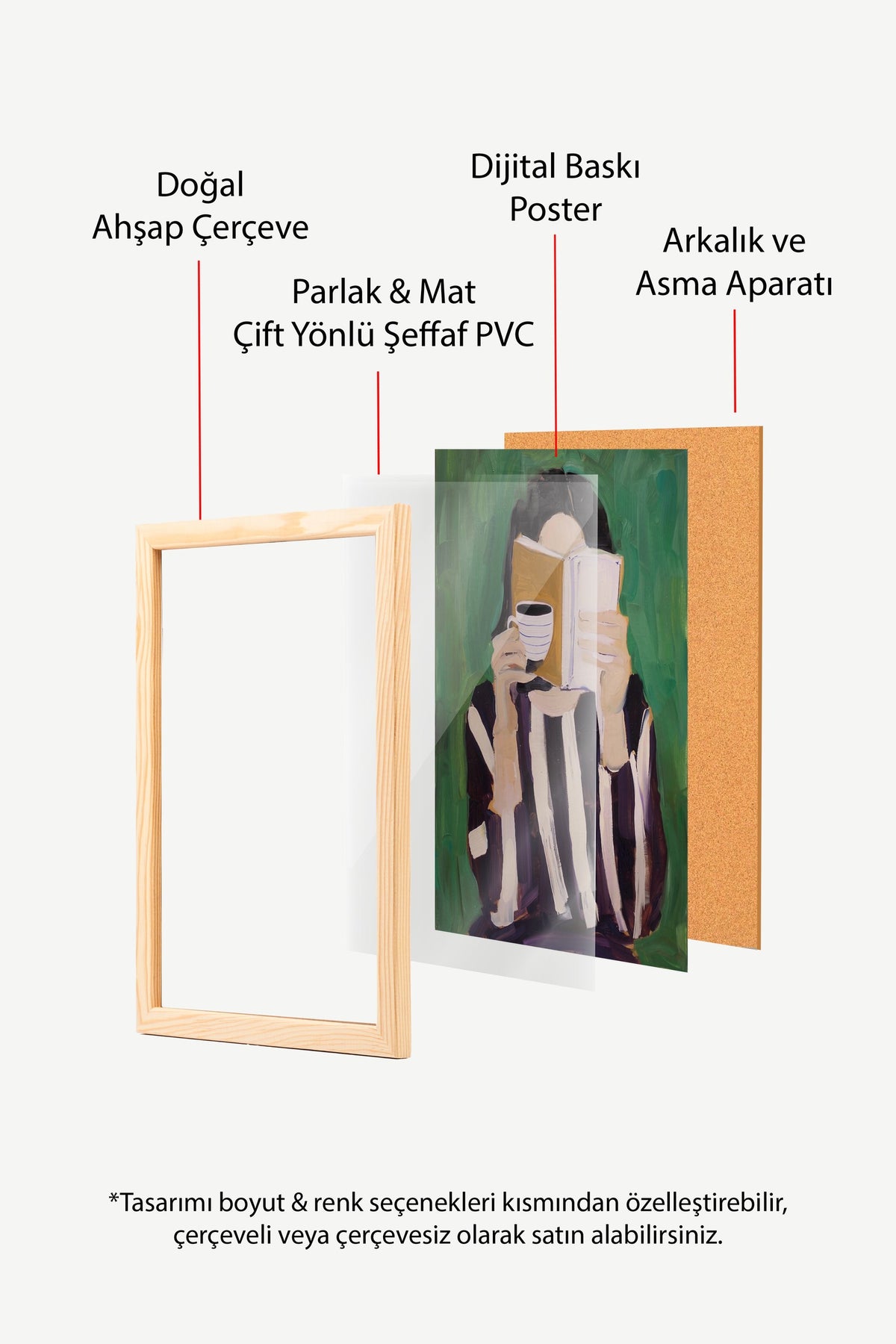 Kitap Okuyan Kadın Poster – Ahşap Çerçeveli Tablo