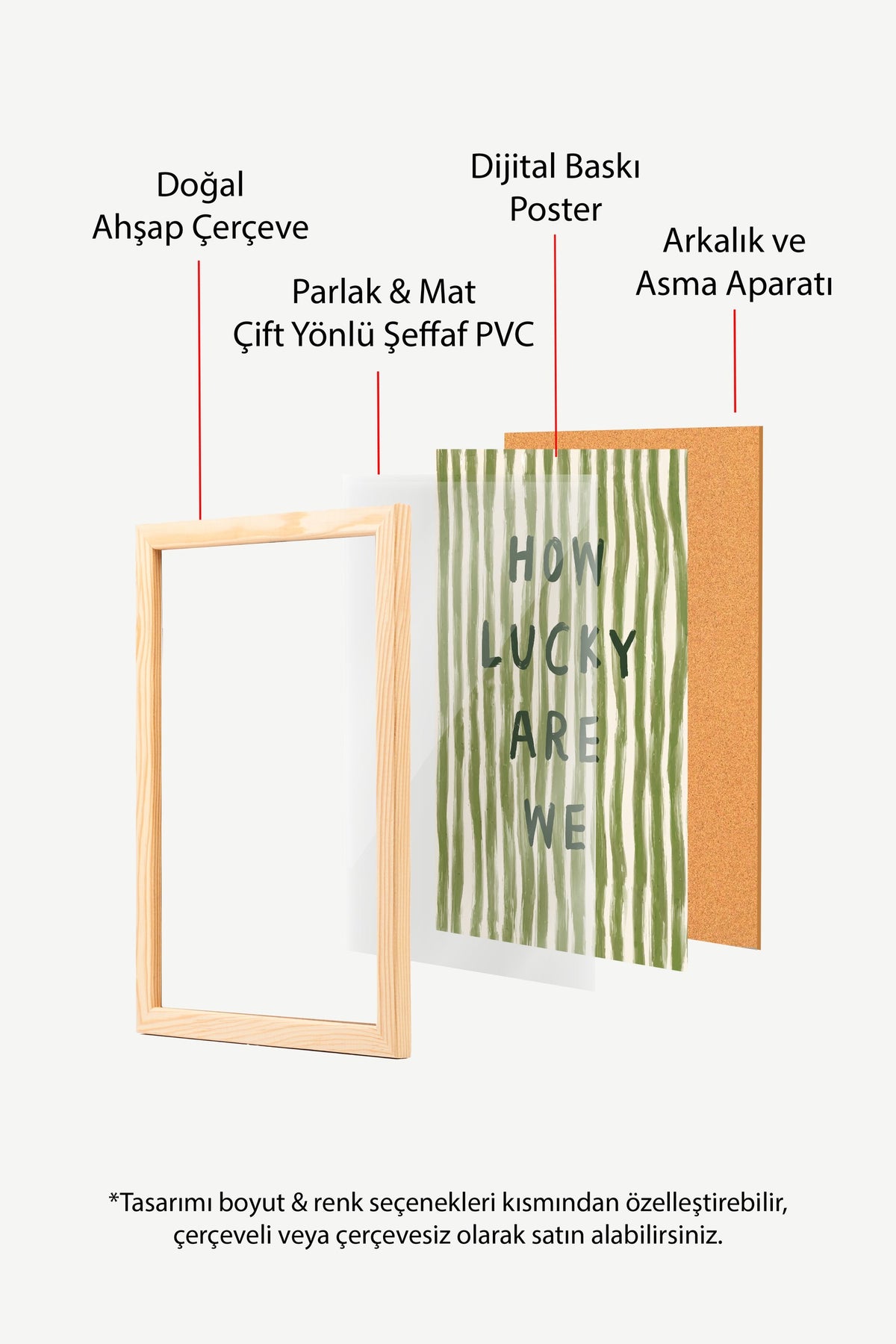 HOW LUCKY ARE WE Poster – Ahşap Çerçeveli Tablo