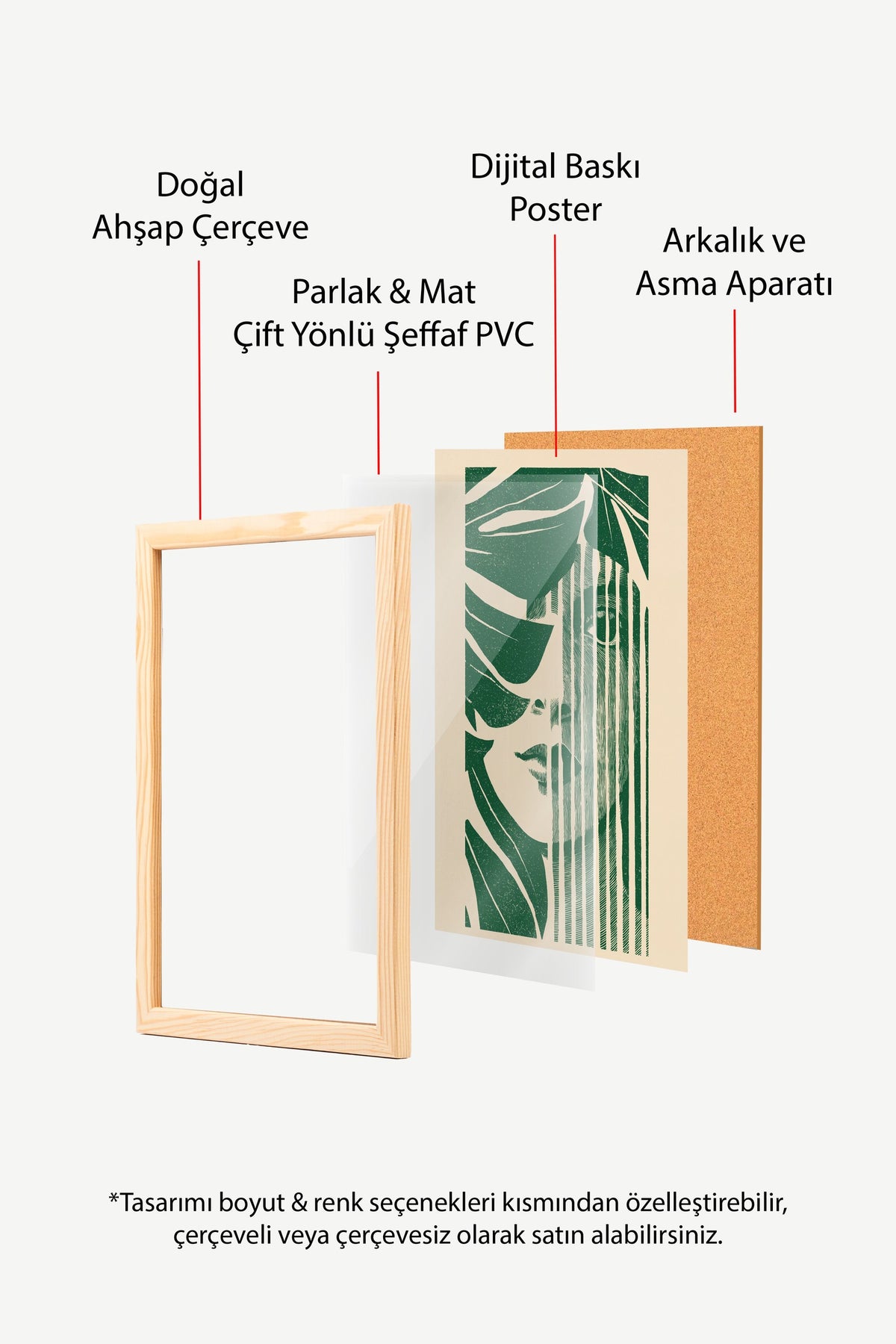 Kadın yüzü ve yapraklar Poster – Ahşap Çerçeveli Tablo