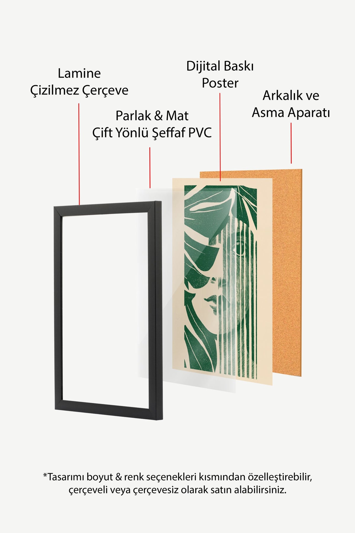 Kadın yüzü ve yapraklar Poster – Siyah Çerçeveli Tablo