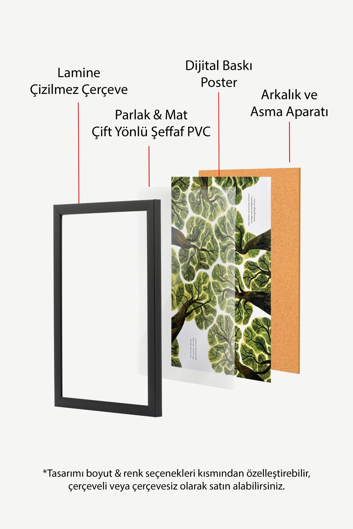 We purify the air. We anchor the soil, preventing erosion. Poster – Siyah Çerçeveli Tablo