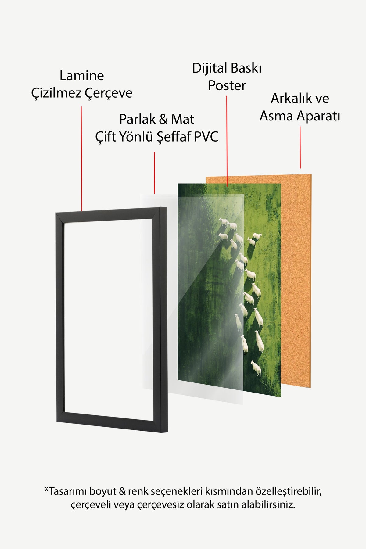 Koyunlar ve Yeşil Arazi Poster – Siyah Çerçeveli Tablo