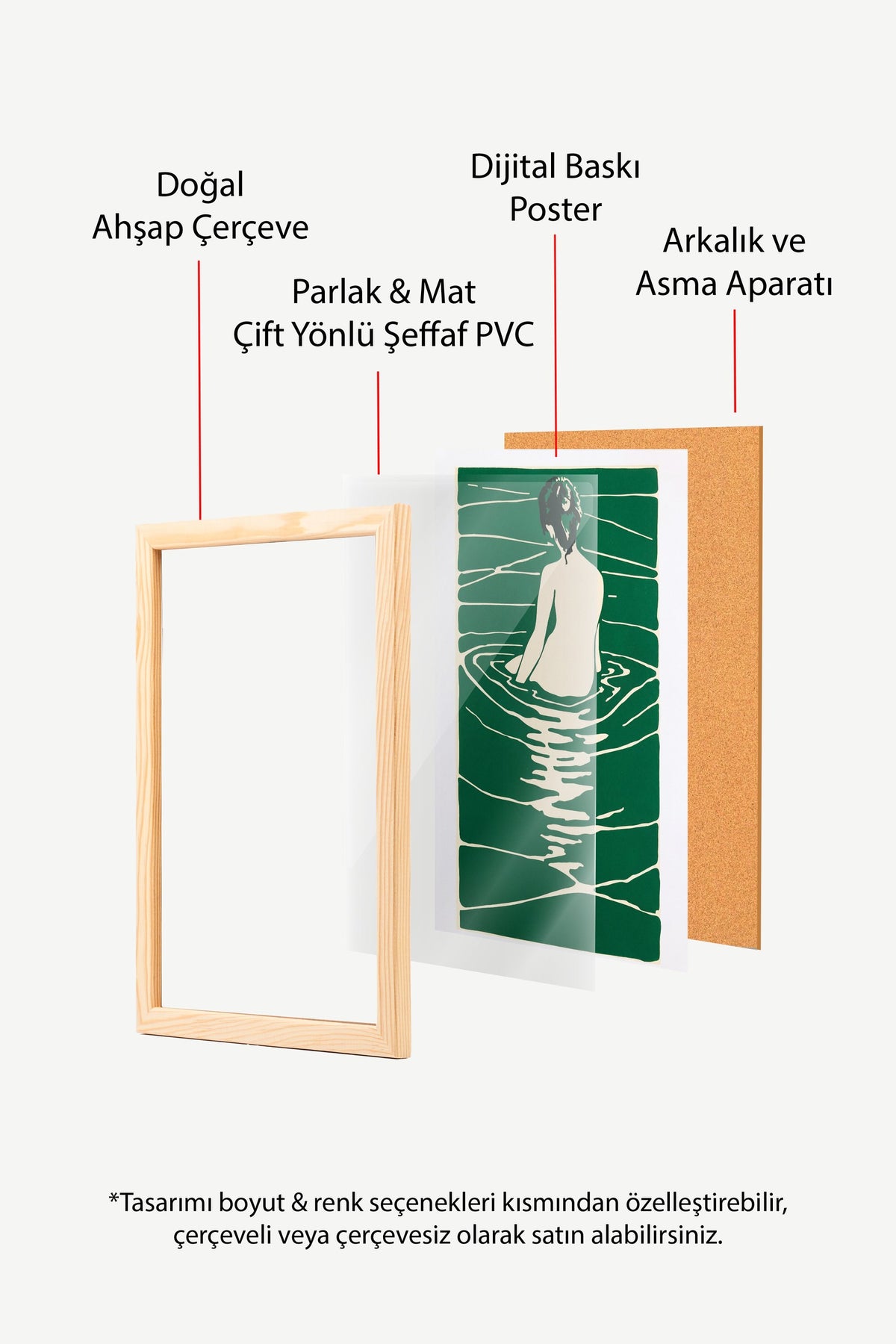 Yüzme Tasviri Poster – Ahşap Çerçeveli Tablo