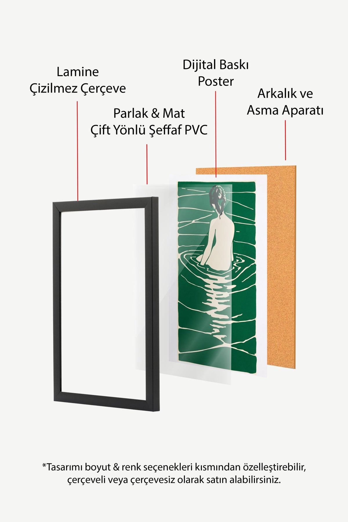 Yüzme Tasviri Poster – Siyah Çerçeveli Tablo