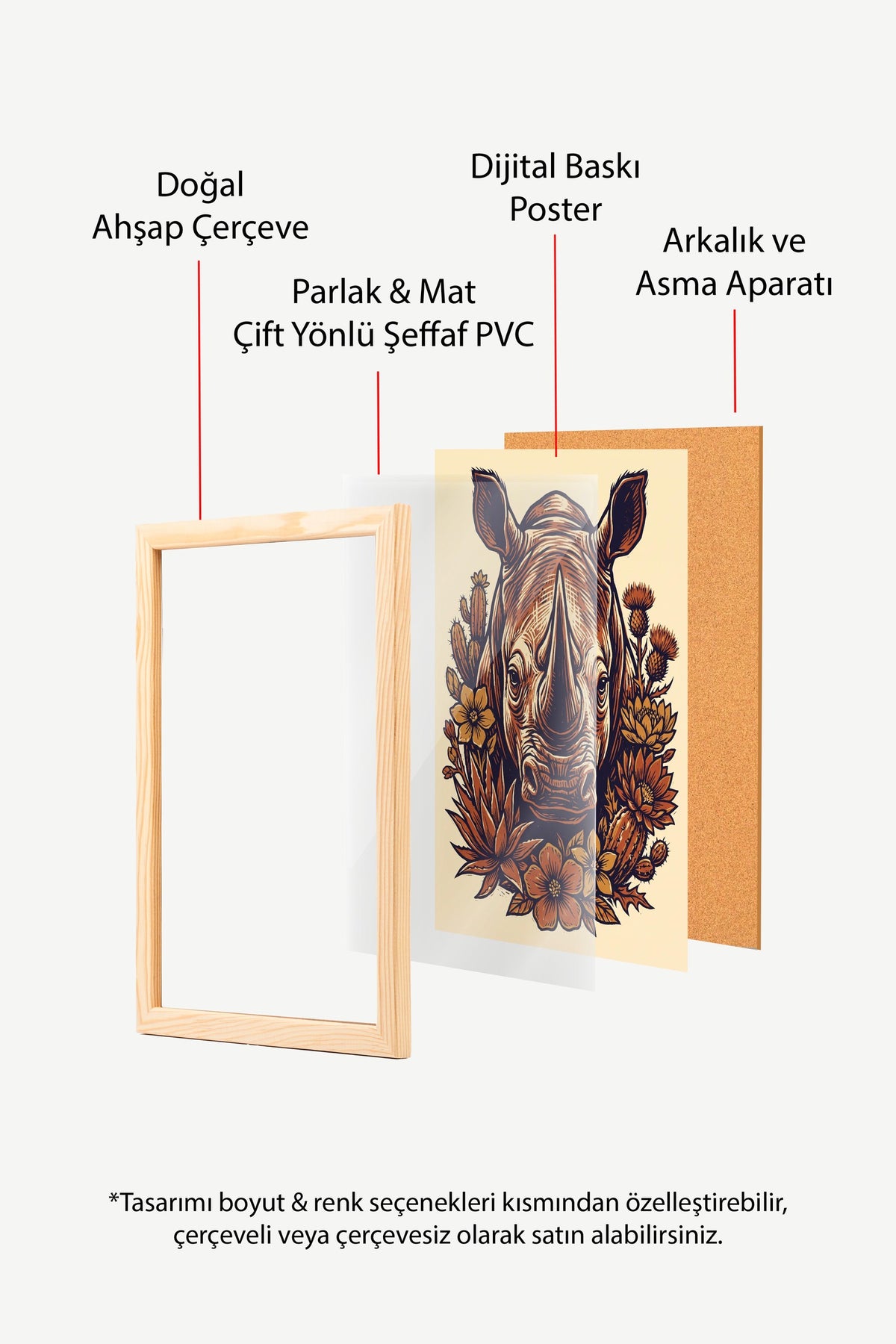 Kaktüsler ve Çiçekler Arasında Gergedan Poster – Ahşap Çerçeveli Tablo