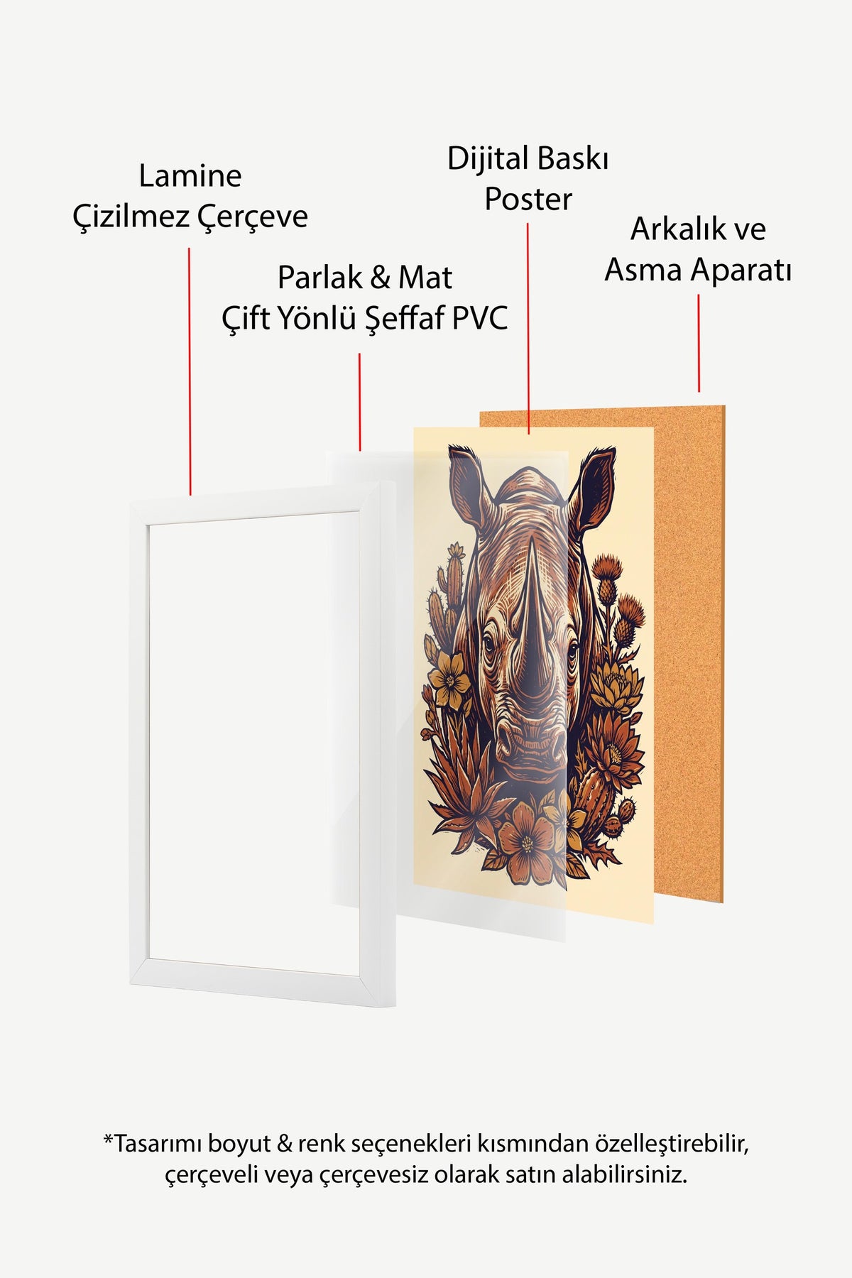 Kaktüsler ve Çiçekler Arasında Gergedan Poster – Beyaz Çerçeveli Tablo