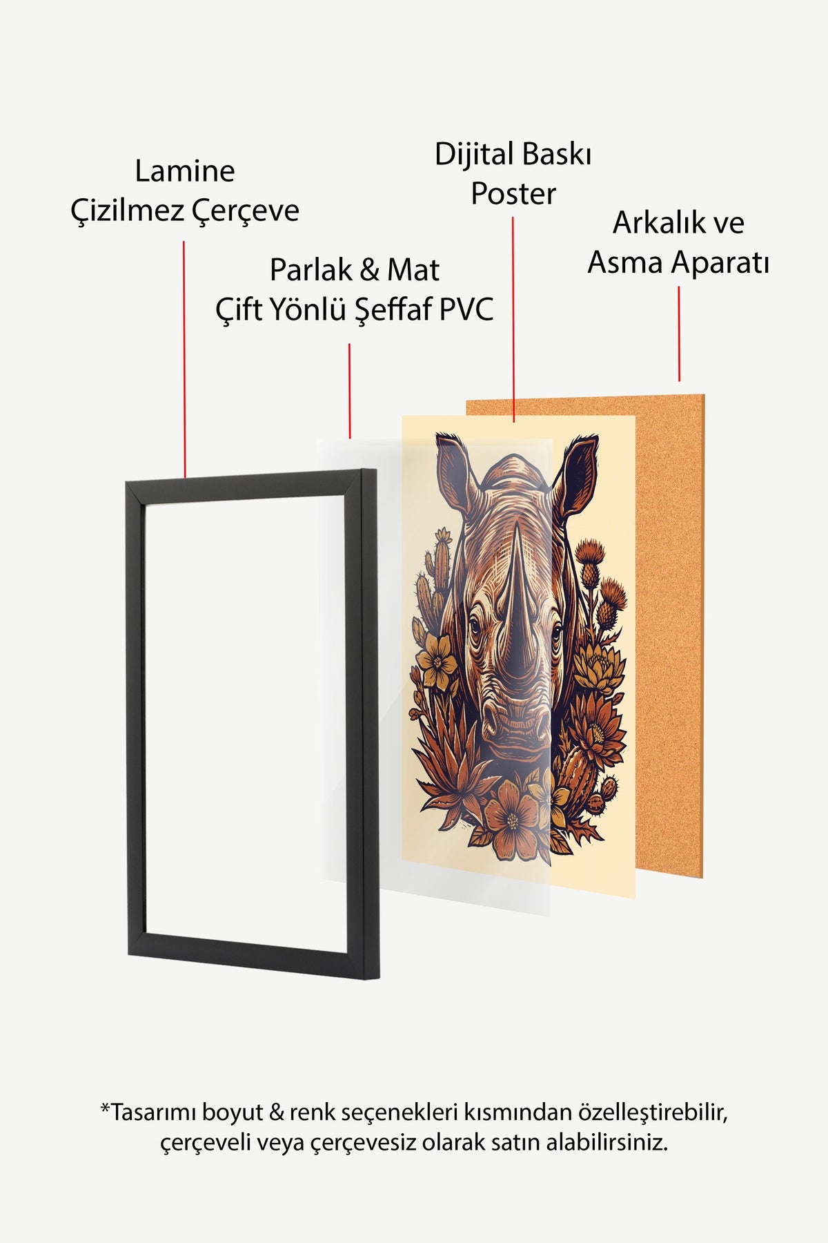Kaktüsler ve Çiçekler Arasında Gergedan Poster – Siyah Çerçeveli Tablo