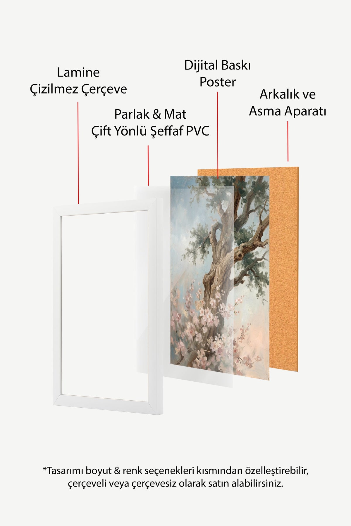 Doğa Manzarası Poster – Beyaz Çerçeveli Tablo