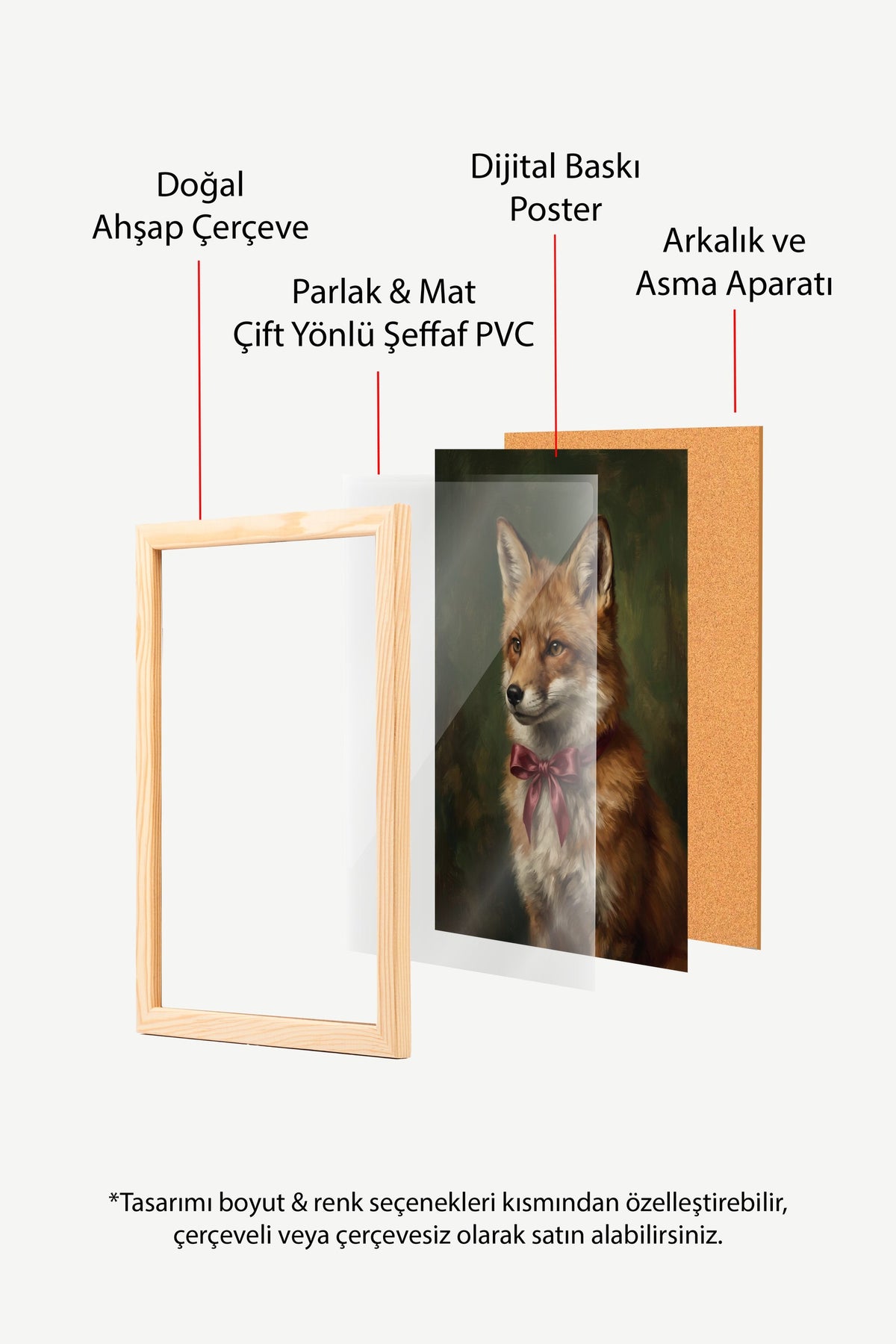 Tilki Portresi Poster – Ahşap Çerçeveli Tablo