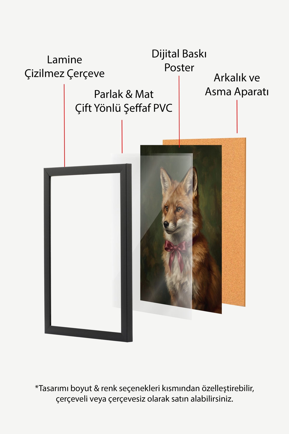 Tilki Portresi Poster – Siyah Çerçeveli Tablo